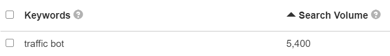 USA monthly search volume for "Traffic bot"